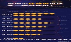 Tokenim与TokenPocket：选择合适的数字资产钱包