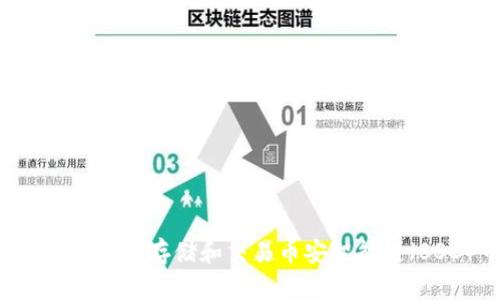 如何在区块链上安全存储和交易币安智能链（BSC）中的USDT