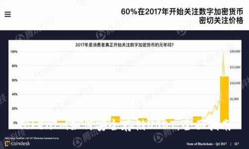 TokenIm如何安全存储USDT：全面指南