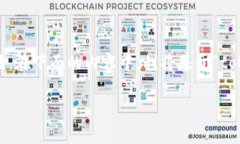注意：您提到的“tokenim”似乎是一个特定的或较