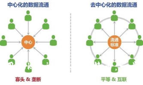如何使用Tokenim购买比特币：一步步指南