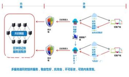 如何将Tokenim转币到AEX交易所：全面指南