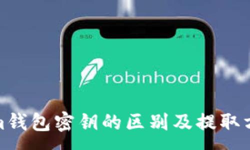 :
Tokenim钱包密钥的区别及提取方法详解