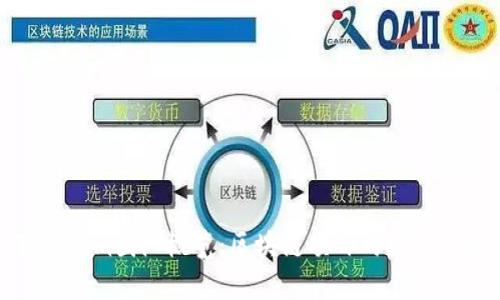 Tokenim团队概览：区块链项目的核心力量