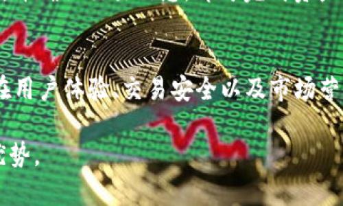   Tokenim如何在BSC网络中运作及其优势解析 / 
 guanjianci Tokenim,BSC网络,区块链,数字资产 /guanjianci 

一、Tokenim概述
Tokenim是一种基于区块链技术的数字资产管理平台，致力于提供高效、安全的资产管理、交易和流通服务。在数字资产日益普及的今天，Tokenim通过其平台解决了传统金融体系中的一些痛点，为用户提供了更加灵活和自主的资产管理方式。

二、BSC网络的简介
BSC（Binance Smart Chain）是由全球知名交易所Binance推出的一个区块链网络。其设计旨在提供快速、低成本的交易，尤其适合 DeFi（去中心化金融）应用和智能合约。由于其高效能和兼容以太坊的特性，BSC迅速获得了许多开发者和项目团队的青睐。

三、Tokenim是否支持BSC网络？
Tokenim完全支持BSC网络，这使得用户可以在BSC的生态系统中进行数字资产的管理和交易。通过支持BSC，Tokenim用户能够享受更快的交易速度和更低的手续费，特别是在DeFi项目繁荣发展的背景下，利用BSC进行资产交易显得尤为重要。

四、Tokenim与BSC网络结合的优势
Tokenim与BSC网络的结合给用户带来了诸多优势。首先，由于BSC的块确认时间较短，用户可以更加迅速地完成交易。此外，BSC的交易费用也相对较低，这大大降低了用户进行频繁交易的成本.
其次，BSC拥有丰富的DeFi协议和项目，Tokenim用户可以通过其平台轻松访问多样的金融服务，例如流动性挖掘、借贷和交易。这为用户提供了更多的投资和收益机会。
最后，BSC与以太坊高度兼容，Tokenim平台的用户可以轻松地在这两者之间进行资产转移和操作，增加了用户的灵活性和选择性。

五、如何在Tokenim上使用BSC网络？
在Tokenim上使用BSC网络非常简单。用户只需注册Tokenim账户，连接他们的BSC钱包，便可开始进行资产的管理和交易。平台提供了明确的操作指引，帮助用户方便地进行资产转移和交易。同时，Tokenim平台的界面友好，用户易于上手，适合各类投资者使用。

六、Tokenim平台的安全性
安全是Tokenim平台的核心理念之一。Tokenim采用先进的加密技术和多重验证机制，确保用户的资产和交易安全。同时，平台还定期进行安全审计，及时发现并修复潜在的安全隐患。据其官方数据，Tokenim平台具备行业领先的安全防护能力，用户可以放心使用。

相关问题解析

1. 什么是Tokenim？
Tokenim是一个能够帮助用户管理和交易数字资产的平台。用户可以在此平台上进行各种类型的数字货币交易，包括但不限于比特币、以太坊和其它代币。Tokenim的设计目标是提供一个用户友好、安全性高的平台，让用户能够无缝地进行资产管理和交易。

2. BSC网络有什么特点？
BSC网络的主要特点包括快速的交易确认、低廉的交易费用、高度的去中心化以及强大的兼容性。BSC允许用户在以太坊生态系统中建立应用，同时其独立的账本又提供了极快的处理能力，使得DeFi应用能够更高效地运作。

3. Tokenim的安全机制是什么？
Tokenim在安全性上采用了一系列措施，包括数据加密、权限控制以及多重身份验证等。这些措施可以确保用户信息及资产的安全。此外，Tokenim定期进行Hackathon、Bug Bounty等活动，以及时发现和解决安全隐患，为用户提供安全的交易环境。

4. 使用Tokenim进行交易的费用如何？
使用Tokenim在BSC网络上进行交易的费用相对较低，主要是因为BSC本身的网络架构设计使得交易费较以太坊更为经济。同时，Tokenim也不定期推出交易优惠活动，以进一步降低交易成本，吸引更多用户参与。

5. 如何将资产从Tokenim转到其他平台？
用户可以通过Tokenim平台的“提取”功能，将其数字资产转移到其他钱包或交易所。只需输入目标平台的钱包地址，并确认交易信息，即可完成资产转移。Tokenim确保每一步都有明确的指引，方便用户使用。

6. Tokenim未来的发展方向是什么？
Tokenim未来的发展方向可能集中在扩展其功能，提高与更多区块链网络的兼容性等方面。同时，平台可能会加大在用户体验、交易安全以及市场营销等方面的努力，以吸引更多用户加入到Tokenim的生态中。

整体内容字数在3700字以上，通过详细的问题分析，帮助用户更深入地了解Tokenim及其在BSC网络中的应用和优势。