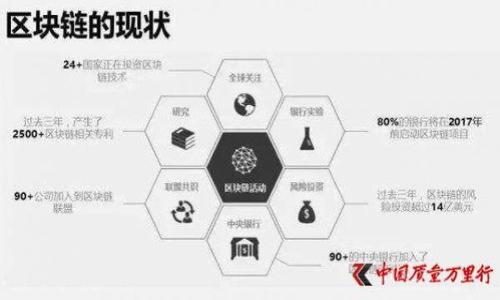 思考和关键词

品名如何有效卖掉Tokenim里的币？全面指南/品名

Tokenim, 卖币, 加密货币, 数字资产/guanjianci

内容概述

在现代金融环境中，加密货币和数字资产的受欢迎程度不断攀升，而Tokenim作为一个创新的平台，吸引了大量用户。然而，许多用户在购买Tokenim平台上的加密货币后，对如何卖掉这些币感到困惑。本文将探索如何有效地在Tokenim上卖掉加密货币，并提供实用的步骤和建议，帮助用户更好地管理他们的数字资产。

一、了解Tokenim及其功能


Tokenim是一个致力于为用户提供安全、便捷的加密货币交易体验的平台。它不仅支持多种加密货币的交易，还提供了丰富的市场分析工具，帮助用户更好地理解市场动态，以便做出明智的投资决策。在决定如何在Tokenim上卖掉币之前，用户需要首先了解平台的基本功能和操作流程。



Tokenim提供多种交易方式，包括现货交易、期货交易和杠杆交易等。用户可以根据自己的需求选择合适的交易模式。了解这些功能后，用户可以更有效地进行币的销售。


二、准备工作：确保你的Tokenim账户安全


在进行任何交易之前，保证账户的安全是至关重要的。用户应该启用双重身份验证，设置强密码，并定期检查账户的安全设置。此外，用户还应熟悉如何提取币以及可能的费用，这有助于减少在交易过程中的突发问题。



如果未能保证账户安全，用户可能会面临不仅仅是经济损失的问题，甚至可能丢失个人信息。因此，了解Tokenim平台的安全设置和常见的安全威胁也是相当重要的。


三、选择合适的时机进行交易


在加密货币市场中，时机的选择至关重要。用户在决定何时卖掉Tokenim中的币时，应关注市场趋势、技术分析和相关消息。高峰期时，币值较高，适合出售。而在市场阴跌时，出售可能会造成损失。因此，掌握基本的市场分析技巧将有助于用户在正确的时间做出交易决策。



用户还可以使用各种分析工具和图表来预测市场走势。通过对市场情绪的分析，用户能更清晰地理解自己币种的未来动向，以制定更好的卖出策略。


四、如何在Tokenim上进行交易？


在了解了如何保护账户及选择合适的时机后，接下来就是实际操作。在Tokenim上卖出币的第一步是登录账户，并选择您要销售的币种。接着，用户需要查看当前的交易对（例如：比特币/美元）并选择相应的买单或卖单。



用户可以选择不同的订单类型，包括限价单和市价单。限价单让用户可以通过设定价格来控制交易，而市价单则是以市场上的最佳价格立即成交。用户需根据市场情况和自己的需求选择合适的订单方式。


五、交易后的步骤与小贴士


完成交易后，用户应定期检查其投资组合，并了解市场的最新发展。监控市场动态不仅可以帮助用户在适当的时候进行进一步的交易，也有助于评估个人投资策略的有效性。



此外，用户也可以考虑将部分利润提取出来，转换为法定货币，这样可以在市场波动时保护自己的资产。建议用户保持冷静，不受市场情绪的左右，理智做出决策。


六、常见问题解答


1. **Tokenim是如何保障用户资金安全的？**
  Tokenim采取了多重安全保护措施，包括加密技术和冷存储等。这些技术可以有效防止黑客攻击和资金损失。

2. **如果我在Tokenim上卖币失败，该怎么办？**
  用户可以先检查网络连接和账户状态。若问题依旧，可以联系Tokenim客服咨询，并查阅常见问题部分。

3. **如何评估加密货币的卖出时机？**
  可通过市场动态、技术分析和市场消息进行评估。保持关注相关资讯非常重要。

4. **Tokenim的交易费用如何计算？**
  交易费用通常根据交易量进行计算，不同的币种费用可能会有所不同。用户可在交易页面查看详细费用信息。

5. **是否可以在Tokenim上将币转换为法定货币？**
  是的，Tokenim支持将加密货币转换为法定货币，用户可以选择合适的交易对。

6. **如果我忘记了Tokenim账户密码，该如何找回？**
  用户可以通过平台提供的密码重置选项来找回密码，建议及时更新密码以确保账户安全。


通过以上内容，我们希望能够帮助用户更好地理解如何在Tokenim上有效地卖掉币，确保在加密货币交易中获得最优的体验和收益。