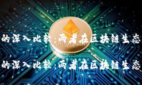 中币与Tokenim的深入比较：两者在区块链生态中的定位与优势

中币与Tokenim的深入比较：两者在区块链生态中的定位与优势