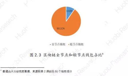 如何有效删除Tokenim账户及其数据：完整指南
