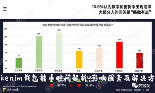 Tokenim钱包转币时间解析：影响因素及解决方案