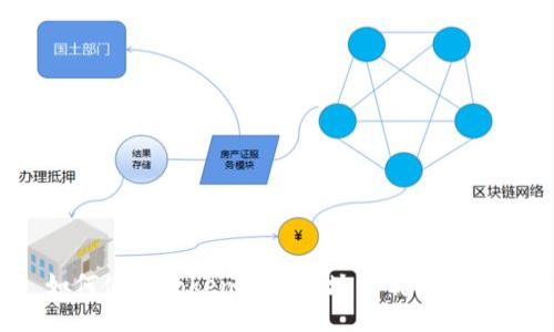 如何使用Tokenim安全地装载比特币？