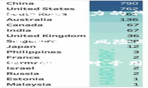 什么是Tokenim？
在我们深度探讨Tokenim是否可以注销之前，首先我们需要明确一下Tokenim的概念。Tokenim是一种数字资产或者代币，它通常用于区块链技术和各种加密货币生态系统中。Tokenim可以代表项目的价值、功能、权益等，在某些情况下，也能用于激励用户参与或者使用特定服务。在这个快速变化的数字时代，Tokenim的使用已经变得越来越普遍，成为了许多投资者和用户的重要选择。

Tokenim的注销含义
提到“注销”，我们通常会到删除、不复存在或者取消某些功能。在Tokenim的世界里，注销意味着将某个代币从个人的账本中移除，或者将其从流通中撤回。当有人问“Tokenim可以注销吗？”时，这实际上是在询问该代币的持有者是否能主动将其持有的代币作废、撤回或者 删除。

Tokenim是如何使用和管理的？
Tokenim的使用往往依赖于特定的平台或者协议。用户在购买或交易代币时，通常需要在相关平台上注册账户。这个过程通常需要一些基本的个人信息，以便平台能够处理交易和验证身份。对于很多用户来说，持有Tokenim是希望能够在未来获得相应的收益或享有某些权益。

Tokenim的注销方式
那么，Tokenim可以注销吗？这取决于具体的代币和平台。在很多情况下，传统的Tokenim并没有直接的注销机制，用户只能选择将其代币出售、交换或转移。比如，用户可以把自己的Tokenim转移到其他用户的账户上，或者在交易所上进行交易。但是，彻底的“注销”——即完全不再拥有该代币，往往是无法实现的。

什么时候需要注销Tokenim？
尽管Tokenim可能没有直接的注销功能，但有些使用场景下，用户可能会希望停止使用这些代币。例如，如果用户对某个项目失去兴趣，或者发现该项目存在问题，他们可能希望将其代币转让或者出售。同时，Tokenim的价值也可能会波动，用户可能在某个时点决定撤回投资。

注销Tokenim需要注意哪些事项？
在考虑“注销”Tokenim之前，用户需要仔细研究相关的市场动态和平台政策。不同的代币有不同的交易规则，市场的流动性也可能影响用户的选择。此外， Tokenim的历史交易、潜在的收益和风控因素，都是用户在考虑“注销”决定时不可忽视的关键要素。

总结
尽管Tokenim的“注销”并不总能以直接的形式存在，但理解如何管理这些数字资产对于用户来说是至关重要的。用户需要在特定的市场条件下做出明智的决策，尽量避免盲目持有不再具备吸引力的代币。保持对市场动态的敏感，把握风险与收益，才是在这个数字资产时代追求财富增值的明智之举。

相关问题
1. 如何安全地管理和交易Tokenim？
在管理和交易Tokenim时，安全性是最首要的考虑因素。用户需要选择信誉良好的平台进行交易，这样才能有效保护自己的资产。此外，使用硬件钱包或冷钱包进行长期存储，也是减少被黑客攻击风险的重要措施。时刻关注市场动向，并保持适当的信息更新，可以帮助用户做出更好的决策。

2. Tokenim的市场前景如何？
Tokenim市场的发展潜力巨大，随着区块链技术的不断进步，越来越多的行业和公司开始利用Tokenim来探索新的商业模式。用户对于Tokenim的需求将不断增加，市场竞争也将愈发激烈。因此，对于用户而言，投资Tokenim不仅需要关注短期内的价格波动，更应该着眼于长期的潜力与市场发展趋势。

如何注销Tokenim？徜徉在数字资产的时空