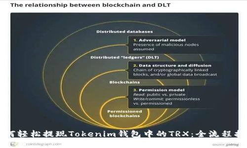 如何轻松提现Tokenim钱包中的TRX:全流程指南