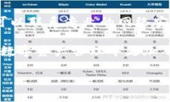 tokenim被盗，如何有效报案以确保立案如今，随着