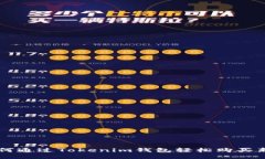 如何通过Tokenim钱包轻松购买新币