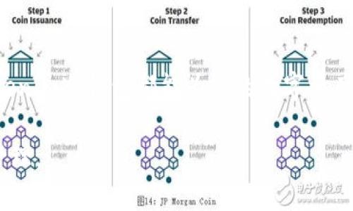 

  如何轻松注册Tokenim冷钱包：保护您的数字资产的完美指南 / 

关键词

 guanjianci Tokenim, 冷钱包, 注册, 数字资产 /guanjianci 

---

引言：数字资产的安全性为何如此重要？

在当今数字经济蓬勃发展的背景下，越来越多的人开始关注加密货币及其相关资产。随着这股热潮的兴起，保护这些资产的安全也成了许多人心中的头等大事。冷钱包作为一种安全的保存方式，逐渐受到投资者的青睐。其中，Tokenim冷钱包因其用户友好、功能强大而成为热门选择之一。本文将详细介绍如何注册Tokenim冷钱包，让您在数字财富管理中更加得心应手。

什么是冷钱包，Tokenim有何特色？

在深入注册流程之前，我们先来了解一下冷钱包的概念。冷钱包是一种不连接互联网的加密货币存储方式，因其物理隔离特性，能有效防止黑客攻击和网络盗窃。Tokenim冷钱包正是这样一种致力于保护用户数字资产的安全产品。它结合了最新的加密技术和用户友好的设计，为用户提供了安全、便捷的资产管理体验。

与传统的热钱包不同，Tokenim冷钱包通过将私钥和用户密钥保存在物理设备上，大大降低了被盗的风险。它不仅专注于安全性，更注重用户体验，操作简便，适合所有层次的用户从入门到精通。

注册Tokenim冷钱包的准备工作

在着手注册Tokenim冷钱包之前，您需要进行一些准备工作。首先，确保您拥有一台稳定的互联网连接，并准备好一台电脑或手机用于打开Tokenim官方网站。其次，确保您的设备系统和浏览器是最新的，以保障访问的顺畅和安全。

步骤1：访问Tokenim官网

打开浏览器，输入Tokenim的官方网站链接（确保连接的是官方网站，以防钓鱼网站）。在首页，您可以看到关于Tokenim冷钱包的介绍，以及为用户提供的不同服务和功能。

步骤2：选择注册选项

在网站上，找到并点击“注册”按钮，您将被引导到注册页面。此页面通常会要求您提供一些基本的个人信息，如电子邮件地址和用户名。同时，请确保使用一个安全的密码，这将是保护您账户的第一道防线。

步骤3：验证您的电子邮件

提交注册信息后，Tokenim会向您提供的电子邮件地址发送一封确认邮件。请查阅您的收件箱和垃圾邮件箱，找到这封邮件并点击其中的确认链接，以激活您的账号。这一步骤是为了确认您的身份，确保账户的安全。

步骤4：设置安全选项

一旦您的电子邮件得到确认，您就可以登录Tokenim账户了。建议您在首次登录后立即设置安全选项，如双重验证。这将为您的账户提供额外的保护层，防止未授权访问。

步骤5：购买和设置Tokenim冷钱包设备

作为冷钱包，Tokenim设备通常需要单独购买。在网站上，找到购买链接并按照指引选择适合的冷钱包型号。完成购买后，按照说明书将冷钱包设置。

  这是一个简单的过程，通常包括插入设备、下载配套的应用程序，以及进行一些初步设置，如生成私钥等。这些步骤至关重要，确保您的资产得到最严密的保护。

常见的疑问及解决方案

在您注册和使用Tokenim冷钱包的过程中，可能会遇到一些常见问题。以下是一些用户经常提及的问题及其解决方案：

问题1：如果我忘记了密码怎么办？

如果您忘记密码，Tokenim通常会提供找回密码的选项。您只需按照系统提示，输入相关信息，然后访问指定的邮箱来重置密码。如果您在这一过程中遇到困难，可以联系Tokenim的客户支持，他们会给予帮助。

问题2：Tokenim冷钱包支持哪些类型的数字资产？

Tokenim冷钱包支持多种主流的加密货币，包括比特币、以太坊等。具体支持的资产类型，您可以在官方网站上查看详细列表。如果您有多种数字资产，那么选择一款多资产支持的冷钱包将会更加合适。

安全性与便捷性，如何平衡？

选择冷钱包的一个重要原因在于它的高安全性。然而，许多用户担心这种安全性是不是会牺牲便捷性。实际上，Tokenim冷钱包在设计时就意识到了这一点，因此其界面友好，操作简单，即便是新手用户也能快速上手。

为了平衡安全与便捷，您可以制定一些使用规则。例如，在发布交易时，总是选择在安全的网络环境中操作；同时定期备份您的交易记录和重要信息，以避免意外丢失带来的困扰。

总结与前景：走向安全的数字资产管理之路

注册Tokenim冷钱包绝不是一个简单的任务，但通过本指南的详细步骤，相信您已经对该过程有了更深入的了解。无论您是加密货币的新手还是经验丰富的投资者，Tokenim冷钱包都能为您的数字资产提供坚实的防护，让您无后顾之忧地享受数字经济带来的便利。这不仅是对您资产的保护，更是对未来投资的一种责任。

在未来，随着加密货币市场的不断发展，越来越多的人将会意识到数字资产安全的重要性。选择Tokenim冷钱包，能够让您站在时代的前沿，尽享安全、高效的数字财富管理。 

通过以上的介绍，希望能为您带来启发，让您的数字资产更好地为您服务。在这个快速变化的数字时代，保护好您的每一笔投资，是为您未来发展的重要保障。