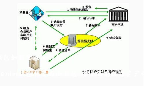 tokenim钱包如何变成冷钱包

如何将Tokenim钱包转变为冷钱包：安全保存数字资产的实用指南