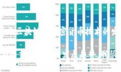 Tokenim的总部位于美国加利福尼亚州旧金山。该公