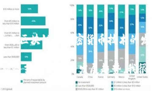 Tokenim的总部位于美国加利福尼亚州旧金山。该公司专注于区块链和加密货币技术的发展和应用，为用户和企业提供各种与数字资产相关的服务。

如果你想了解关于Tokenim的更多信息，比如他们的产品、服务或者未来的发展趋势，我很乐意为你提供相关信息。
