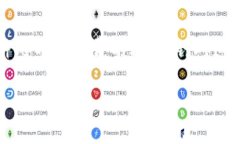 思考一个且的，选择精准的形容词修饰关键词在