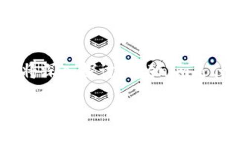 在加密货币的世界里，tokenim与XRP的结合成为了许多投资者和交易者关注的焦点。本文将深入探讨tokenim是什么，它如何与XRP结合，给用户带来哪些潜在机会与挑战，为这些话题提供一个全面的视角。

Tokenim与XRP结合的深度解析：投资者需要了解的内容