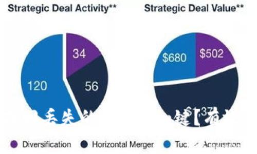 ### 如何找回丢失的Tokenim键？有效的方法与技巧