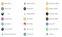 思考一个且的优质如何解决Tokenim收款后余额未显