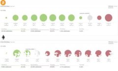如何成功转平台：Tokenim的全面指南