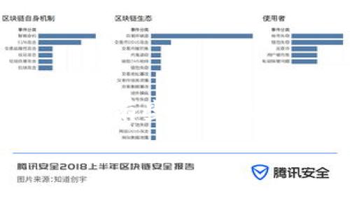 解决Tokenim无法提取的问题

在数字货币和区块链领域中，Tokenim作为一个新兴的工具引起了很多人的关注。Tokenim的本质是为用户提供一种方便的方式来管理和提取数字资产。然而，有些用户在使用过程中可能会遇到无法提取token的问题，这时候该怎么办呢？在这里，我们将逐步分析可能的原因，并提供解决方案，帮助你顺利提取Tokenim的token。

Tokenim提取问题详解：如何顺利取出你的数字资产