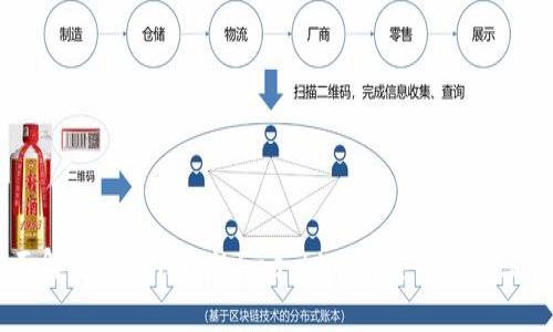 全面解析Tokenim的Gas Limit：安全、高效、灵活
