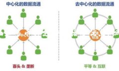 了解Tokenim钱包的费用结构在数字货币日益流行的