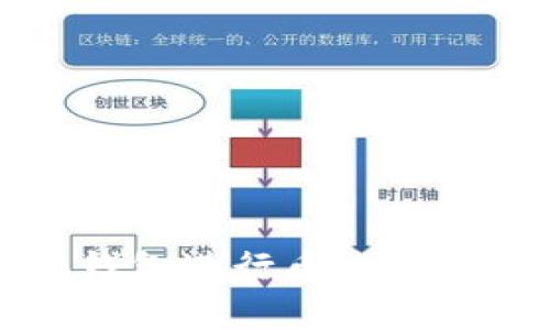 如何通过IM Token钱包进行币交易：简单易懂的实用指南