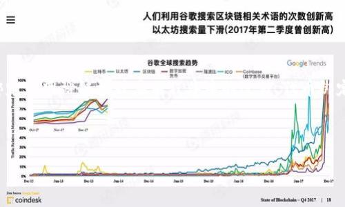 在了解如何绑定链接之前，我们首先需要明确“tokenim”这个词的具体含义。根据上下文，推测你可能是在询问关于某种代币（token）绑定到网站链接或应用程序中的过程。代币绑定通常涉及到区块链技术，可能跟加密货币或数字资产有关。在这里，我将为您详细介绍该过程以及相关知识。以下是我们要讨论的内容：

如何轻松绑定tokenim链接，提升你的项目价值

如何轻松绑定tokenim链接，提升你的项目价值
