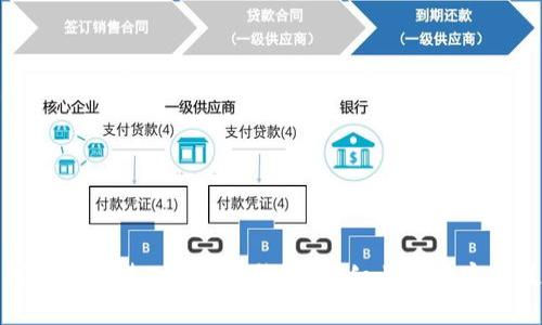 如何轻松安装Tokenim钱包：详细步骤与实用技巧