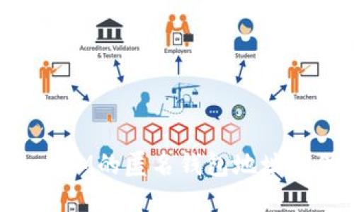 如何设置TokenIM的匿名钱包地址来保护您的隐私