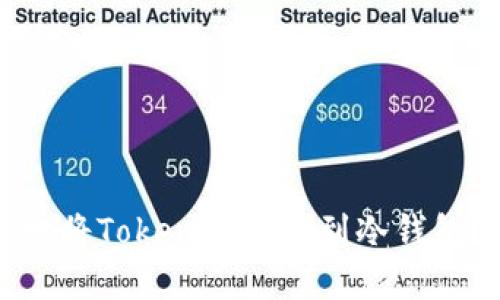 如何安全地将Tokenim转币到冷钱包？完整指南