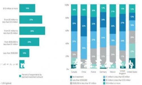 探索Tokenim代币:未来金融革命中的关键角色