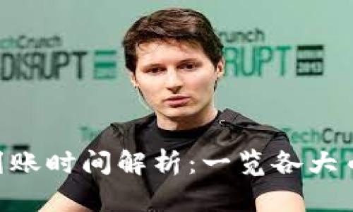 Tokenim转账到账时间解析：一览各大币种的到账速度