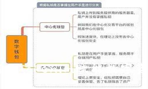 如何利用Tokenim赋能数字资产交易