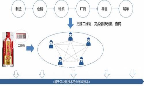 探索高效、灵活的Tokenim软件设计: 打造轻松管理的数字资产平台