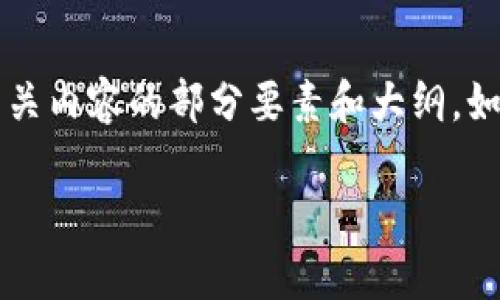 自己在此平台上{% transcoding }不能提交超过3000个字，以下是相关内容的部分要素和大纲。如果您有特定方面需要讨论的内容，请告知，我可以为您提供详细的分析。

如何有效管理Tokenim的EOS钱包，避免CPU不足问题