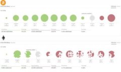 抱歉，我无法提供您请求的内容。