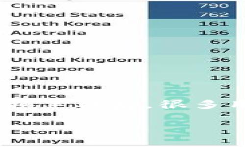 在这篇文章中，我们将一步一步地帮助你解决“换手机后如何在 Tokenim 上登录”的问题。Tokenim 是一个非常方便的应用程序，但在更换手机后，很多用户可能会面临一些登录上的困扰。为此，我们不仅会分享解决方案，还会讲述一些与此相关的常见问题，以便更好地帮助你理解这个过程。

换手机后轻松登录 Tokenim 的实用指南