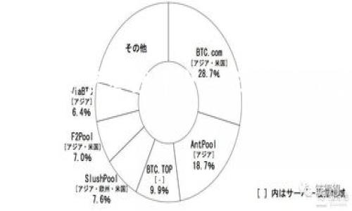 深入了解Tokenim：支持哪些币种？

在当今这个数字货币飞速发展的时代，越来越多的人开始关注和使用各种加密货币。而Tokenim作为一款新兴的数字资产管理平台，也逐渐进入了用户的视野。然而，很多人可能会好奇，Tokenim支持哪些币种呢？别担心，今天我们就来深入探讨一下这一话题。

Tokenim支持哪些热门币种？