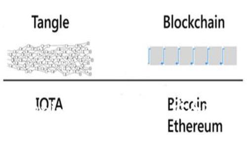 如何将Tokenim钱包中的AE币安全转移到主网？