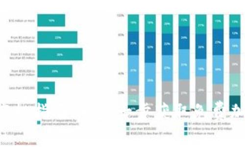 Tokenim钱包空投指南：一步一步获取免费加密资产的机会