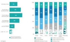 全面解析Tokenim加密盾：保护您的数字资产安全