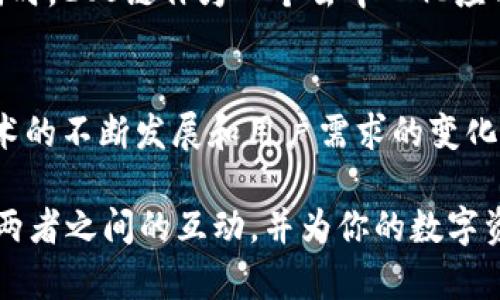 在这个问题上，我们需要了解几个关键概念，包括“Tokenim”、“EOS链”以及它们之间的关系。

什么是Tokenim？
Tokenim是一种加密货币平台，旨在为用户提供便捷的数字资产管理服务。它可以帮助用户轻松创建、管理和交易各种类型的加密货币和代币，从而促进数字经济的增长和发展。通过Tokenim，用户可以在一个简单而高效的界面上操作，而无需深入了解复杂的区块链技术。

EOS链的概念
EOS是一种基于区块链的去中心化操作系统，旨在支持高性能、企业级的去中心化应用（DApps）。EOS的设计初衷就是为了提供更快的交易速度和高效的资源管理，从而解决一些早期区块链平台存在的可伸缩性和性能问题。EOS链通过其独特的共识机制和资源分配模型，为开发者提供了强大的工具，使他们能够构建和部署自己的应用程序。

Tokenim是否支持EOS链？
截至目前，Tokenim对EOS链的支持情况并不是特别明确。Tokenim的核心功能是使用户能够管理和交易他们的数字资产，而对于特定链的支持常常取决于实际需求和市场的发展。此外，大多数加密货币平台会根据用户反馈和行业趋势定期调整其支持的链，因此如果你想要了解最新的信息，最好查看Tokenim的官方网站或其社交媒体页面，以获取最新的更新和公告。

Tokenim与EOS链的潜在合作
尽管Tokenim目前是否支持EOS链仍不确定，但可以想象，在未来，随着EOS链的逐渐发展和应用场景的增加，Tokenim可能会考虑与EOS链进行合作。这种合作将有助于Tokenim拓展其用户基础，同时为EOS用户提供更为高效的资产管理解决方案。此外，Tokenim可以通过与EOS开发者的协作，推动更多基于EOS的DApps的出现，从而促进整个区块链生态系统的发展。

可能遇到的挑战
尽管Tokenim与EOS链的结合有很多潜在的好处，但在实施过程中仍然会遇到一些挑战。例如，技术上的兼容性问题可能会影响到Tokenim在EOS链上的功能实现。此外，由于EOS链的去中心化特性，每个DApp可能会有不同的交易速度和费用，这也需要Tokenim在设计时充分考虑到。

用户如何得知最新消息
为了了解Tokenim对EOS链的支持情况，用户可以采取以下几种方法来获取最新的信息：
ul
    li访问Tokenim的官方网站，查看他们的公告和新闻更新。/li
    li关注Tokenim的社交媒体平台，例如Twitter、Telegram和LinkedIn，获取实时信息。/li
    li加入相关的社区论坛和讨论组，与其他加密货币爱好者交流，获取更多的见解和建议。/li
/ul

潜在的问题
下面是两个与此话题相关的问题，我们将逐个详细介绍：

问题一：Tokenim如何提升用户对EOS链的支持？
Tokenim可以通过多种方式提升用户对EOS链的支持。例如，Tokenim可以通过推出针对EOS的特定功能或工具，帮助用户更加便捷地管理他们的EOS资产。此外，Tokenim还可以提供关于EOS生态系统的教育和培训资源，帮助用户更好地了解EOS链及其应用场景。

问题二：EOS链对Tokenim用户有什么影响？
EOS链的强大性能与去中心化特性可能会为Tokenim用户打开新的大门。例如，EOS链的快速交易速度和低交易成本可能会吸引更多用户选择在Tokenim上进行交易。同时，EOS链作为一个去中心化应用平台，可能会刺激更多创新，提升Tokenim的整体价值和用户体验。

结论
综上所述，Tokenim与EOS链之间的关系是一个有趣且复杂的话题。尽管目前还不能明确回答Tokenim是否支持EOS链，但双方都有潜力在未来展开合作。随着区块链技术的不断发展和用户需求的变化，Tokenim与EOS链的关系值得我们持续关注和探索。

通过以上方式，我们不仅探讨了Tokenim是否支持EOS链的问题，还分析了它们之间的潜在合作以及用户可以如何应对这一变化。希望这些信息能帮助你更好地理解这两者之间的互动，并为你的数字资产管理带来启发。