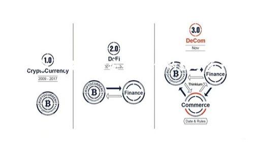 鸿蒙系统安装TokenIM的详细步骤

随着智能设备的普及，鸿蒙操作系统作为华为全新的自研操作系统，受到了众多用户的关注。而在数字货币和区块链日益火热的今天，TokenIM作为一个功能强大的数字资产钱包，也逐渐成为众多投资者的首选。在鸿蒙系统上安装TokenIM显得尤为重要。接下来，我将详细为你介绍如何在鸿蒙系统上顺利安装TokenIM，确保你在数字资产管理上游刃有余。

第一步：了解鸿蒙系统与TokenIM的兼容性

在开始安装之前，我们首先需要确认鸿蒙系统与TokenIM的兼容性。鸿蒙系统是华为推出的一款新型操作系统，专注于物联网、智能手机等设备的使用。而TokenIM则是基于区块链技术的一款钱包应用，它支持多个区块链平台，并能安全、便捷地管理用户的数字资产。因此，在大多数情况下，鸿蒙系统应该能够与TokenIM完美兼容。

第二步：获取TokenIM的安装包

要安装TokenIM，首先需要获取其安装包。在鸿蒙系统上，通常有几种获取安装包的方法：
ul
  li访问TokenIM的官方官网：这是获取最新版本、最安全的安装包的最佳途径。/li
  li应用市场下载：如果你在鸿蒙系统的应用市场中找到了TokenIM，直接下载也是非常便捷的选择。/li
  li社区分享：在各种区块链或数字货币的社区中，用户会分享一些实用的资源链接，确保你下载的是官方版本。/li
/ul

第三步：安装TokenIM应用

获取到TokenIM的安装包后，接下来的步骤便是进行安装：
ol
  li确保你的鸿蒙设备连接互联网，这样才能顺利下载和安装文件。/li
  li找到下载的安装包，通常在“文件管理”或“下载”文件夹中。/li
  li点击安装包，系统会弹出安装界面。根据提示，点击“安装”，系统会自动进行安装。/li
  li安装成功后，可以在设备的主屏幕或应用列表中找到TokenIM的图标。/li
/ol

第四步：初次使用TokenIM

成功安装TokenIM后，首次打开应用时需要进行一些基本设置：
ul
  li注册或登录：如果你是新用户，可以选择创建一个新的钱包，按照提示完成注册。如果你已有账户，直接登录即可。/li
  li备份助记词：在钱包创建过程中，系统会生成一组助记词，这是你恢复钱包的重要凭证，请务必妥善保存。/li
  li设置安全密码：为确保数字资产的安全，建议设置复杂的安全密码，并且定期更换。/li
/ul

常见问题及解答

h4问题一：如何保证TokenIM的安全性？/h4

在使用TokenIM或任何数字资产钱包时，安全性都是用户最关心的因素之一。以下是一些保障钱包安全的实用建议：
ul
  li保持软件更新：定期检查应用更新，以确保使用的是最新版本，这样可以修复已知漏洞。/li
  li使用强密码：避免使用简单的密码，建议使用大小写字母、数字和特殊符号的组合。/li
  li启用双重验证：如果TokenIM支持双重验证功能，务必启用，增加账号的安全性。/li
  li妥善保管助记词：助记词是你钱包的唯一恢复方式，绝对不要随意泄露给他人。/li
/ul

h4问题二：TokenIM支持哪些数字货币和区块链？/h4

TokenIM作为一款高性能数字资产钱包，支持多种主流数字货币及其相应的区块链网络。常见的支持币种有比特币、以太坊、Ripple等，这使得用户可以在一个平台上方便地管理多种资产。同时，随着市场的变化，TokenIM也在持续更新，其支持的币种和功能也在不断增加。

如果你对某个特定的数字货币感兴趣，可以提前在TokenIM的官网上查阅最新的支持列表，确保其已经上线了你所关注的资产。

总结

随着人们对数字资产的重视，掌握如何在鸿蒙系统上安装TokenIM，无疑为你的投资提供了便利。通过上述步骤，相信你可以轻松地将TokenIM安装到你的鸿蒙设备上，并开始安全、方便的数字资产管理之旅。同时，关注安全性和兼容性的细节，也是你学习和使用数字资产钱包的重要组成部分。

在这个数字化迅速发展的时代，随着技术的不断进步，未来的数字资产管理将更加便利，等待着每一个用户去探索和利用。

鸿蒙系统如何安全安装TokenIM钱包