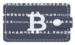 首先，我们来明确一下“tokenim”和“ETH地址”之