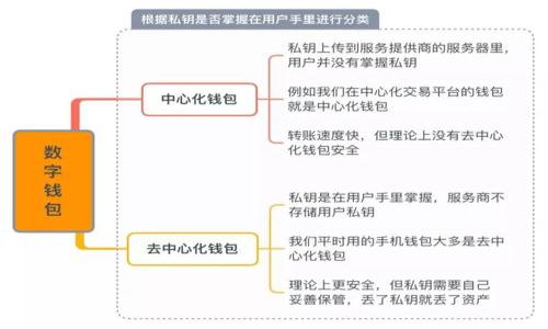 

Tokenim合约地址及其糖果分发详细解析